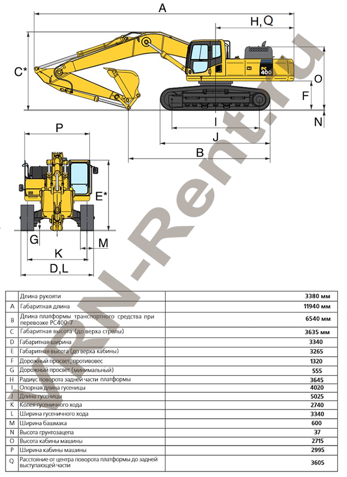 ������ ����������� Komatsu PC400 � ��������